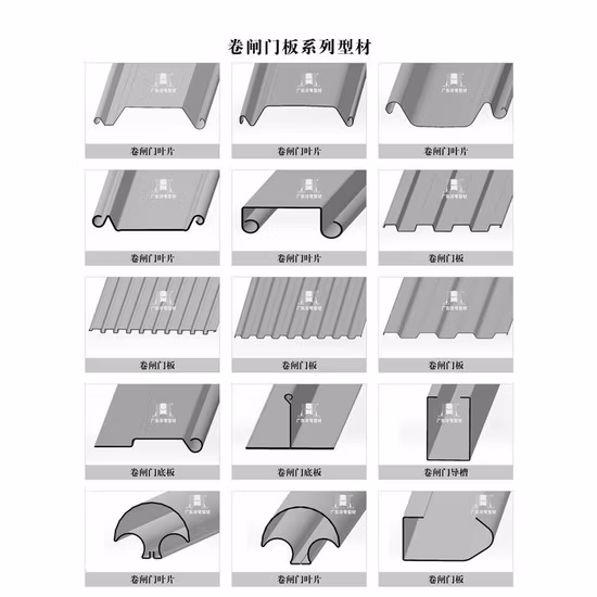 Automatic Australian Style Shutter Door Making Machine Auto Rolling New Type Roll Forming Machine