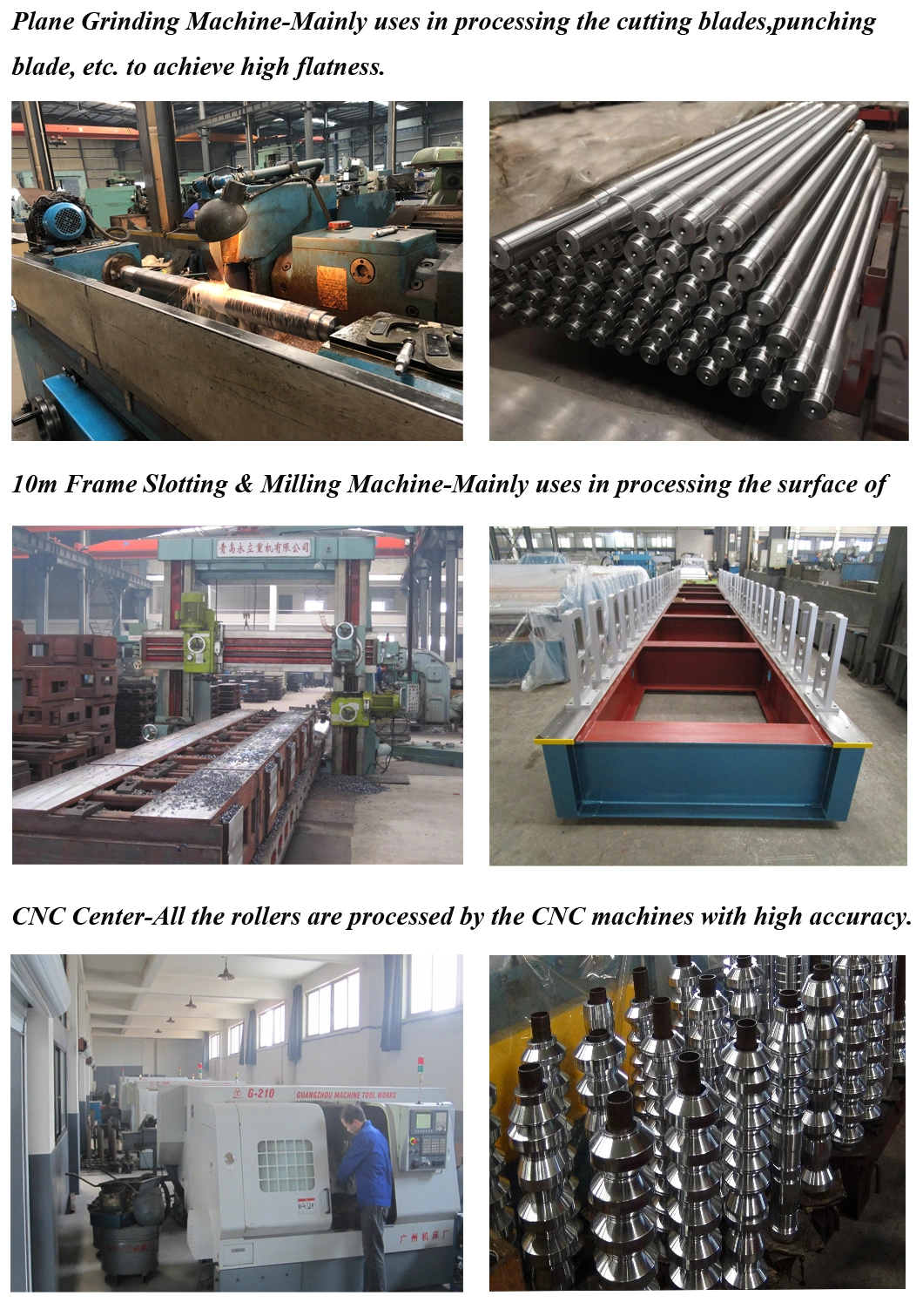 Factory Lifetime Service Customized Metal Steel Galvanized Coils Floor Deck Cold Roll Forming Making Machine for Building Material with ISO CE