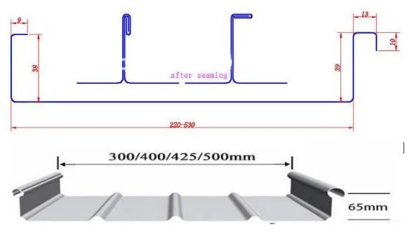 Automatic Adjusted Curving Bending Machine for Standing Seam Roof Panel