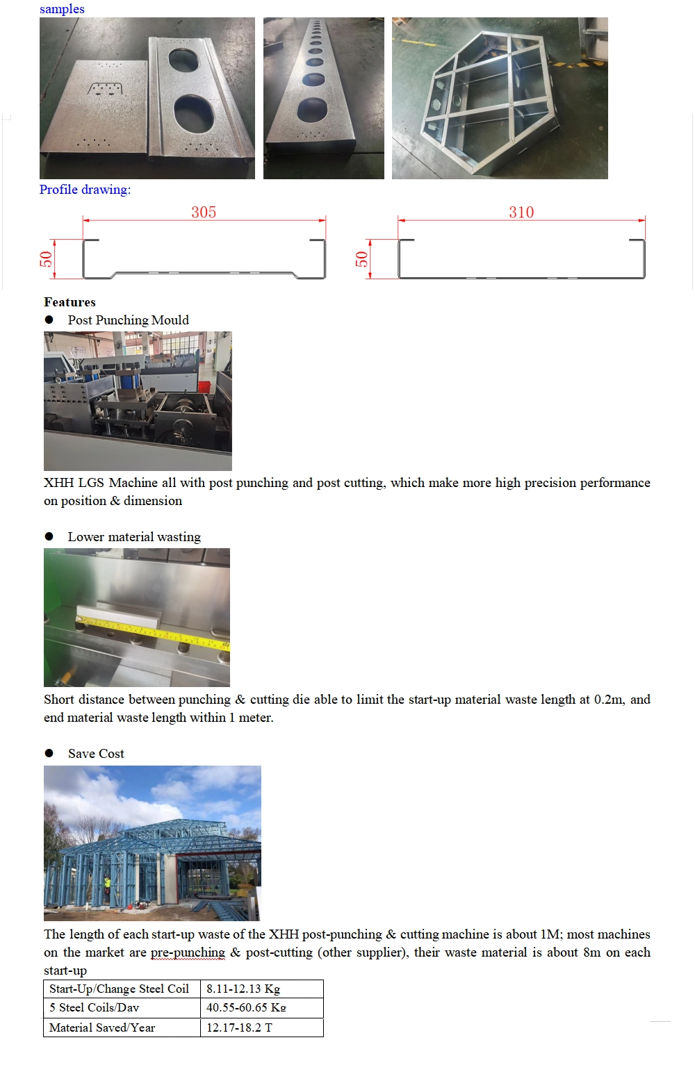 High Speed Galvanized Steel Stainless Steel Light Gauge Framing System Roll Forming Machine